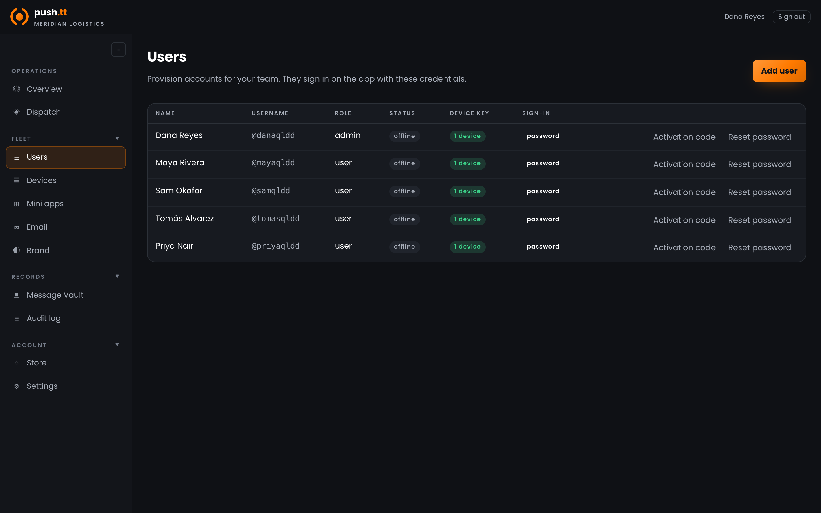 The management console user list, showing provisioned org members